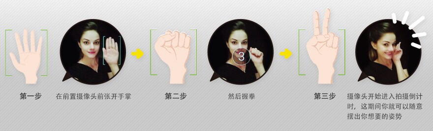 手势自拍